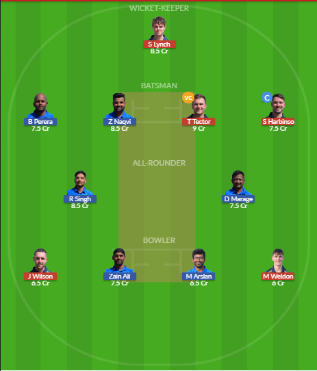 Dream11 SL Team