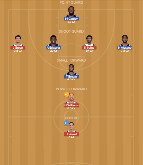 DAL vs MIN Dream11 SL Team