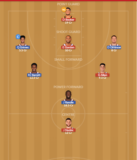 PHX vs NYK Dream11 SL Team