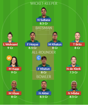 SA-W vs BD-W Dream11 SL Team