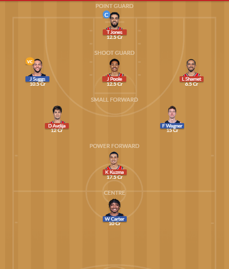 WAS vs ORL Dream11 SL Team