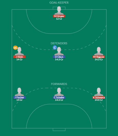 LUD vs BBM Dream11 SL Team