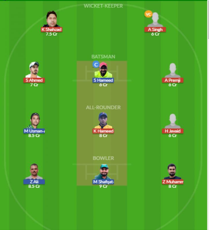 KLZ vs PU Dream11 SL Team