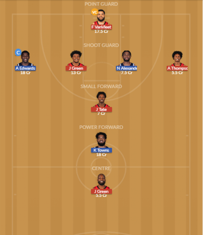 HOU vs MIN Dream11 SL Team