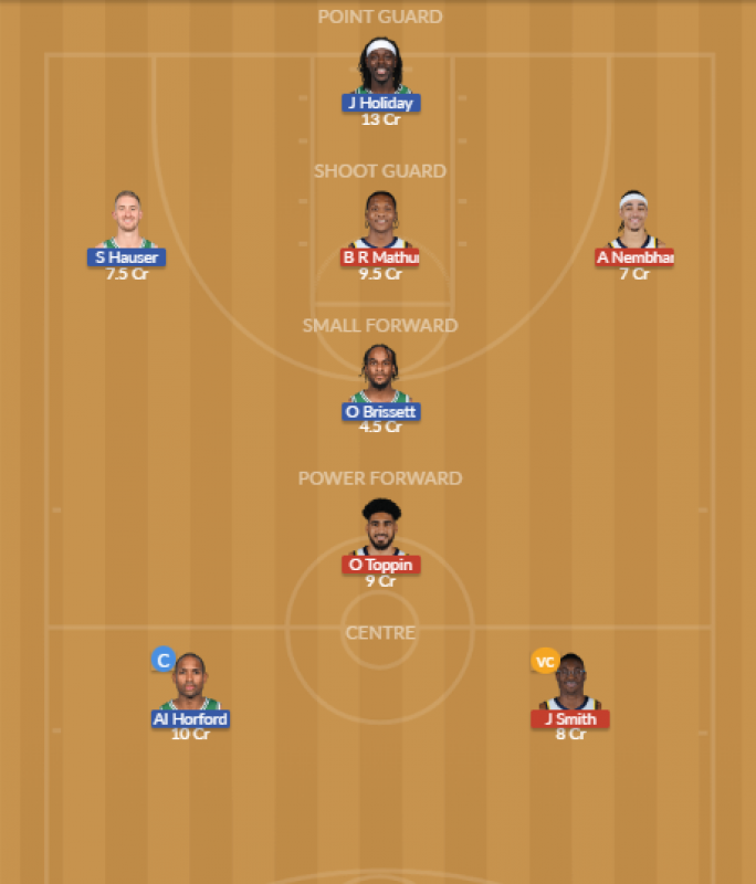 IND vs BOS Dream11 SL Team