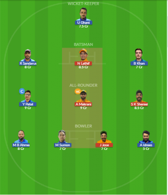NCMI vs KS Dream11 SL Team
