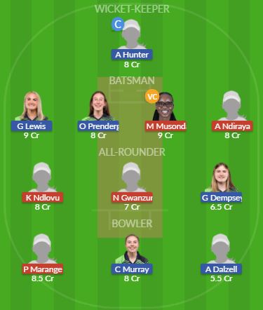 ZM-W vs IR-W Dream11 SL Team