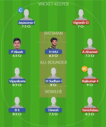 VEL vs TIR Dream11 SL Team