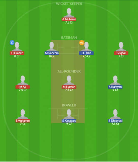 AZA vs GGI Dream11 SL Team