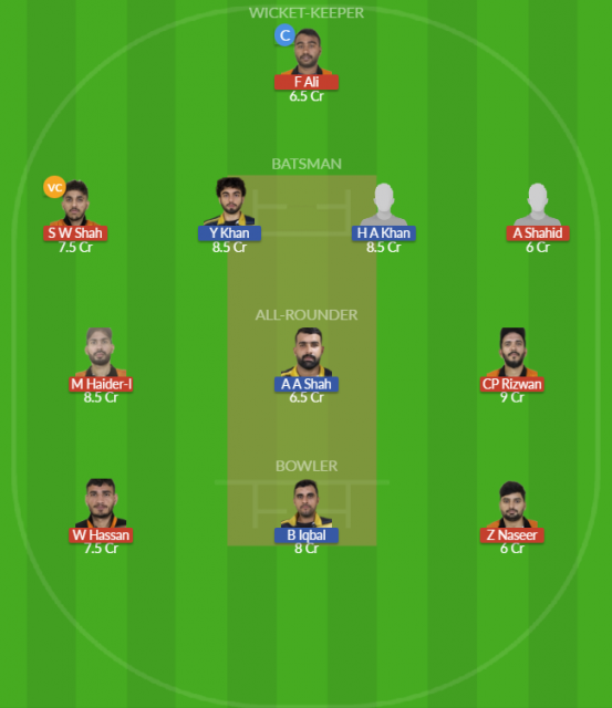 SVD vs KWN Dream11 SL Team