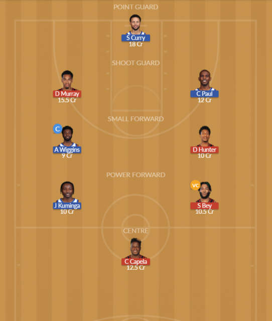 ATL vs GSW Dream11 SL Team
