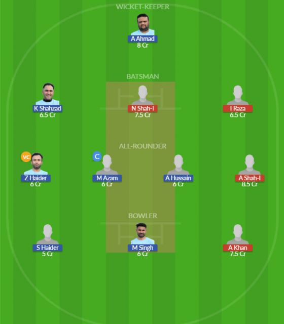 CDG vs CJG Dream11 SL Team