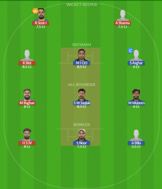 DDD vs GSTS Dream11 SL Team