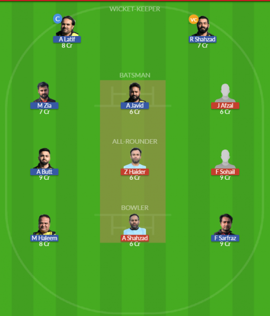 CJG vs SOH Dream11 SL Team