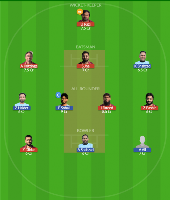 BI vs CJG Dream11 SL Team