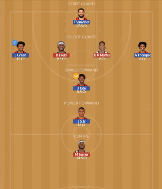 IND vs HOU Dream11 SL Team
