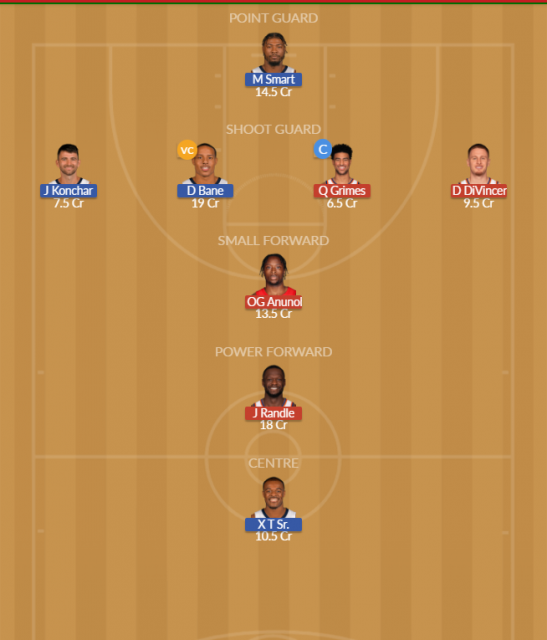 NYK vs MEM Dream11 SL Team