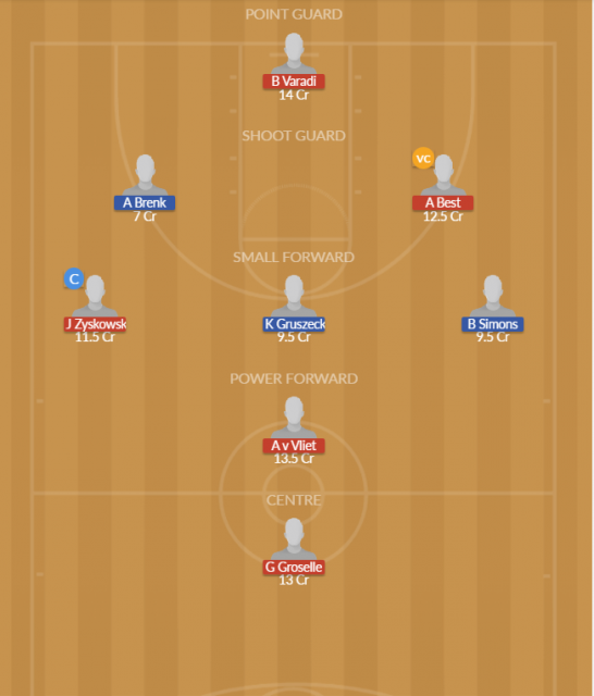 SOP vs SPT Dream11 SL Team