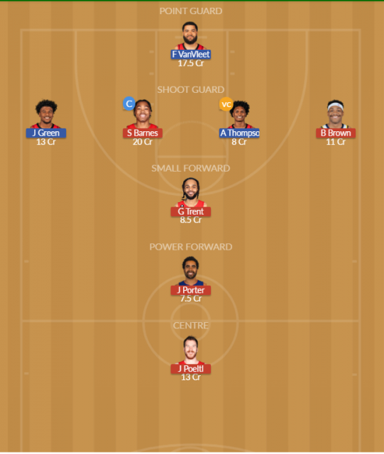 TOR vs HOU Dream11 SL Team