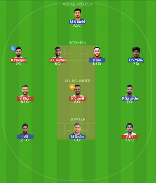 QUT vs RUR Dream11 SL Team
