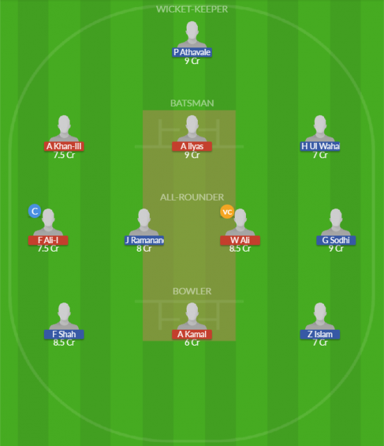 BOB vs AMR Dream11 SL Team