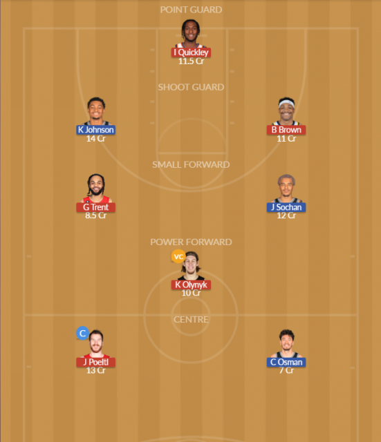 TOR vs SAS Dream11 SL Team