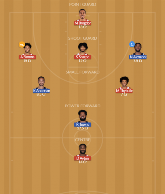 POR vs MIN Dream11 SL Team