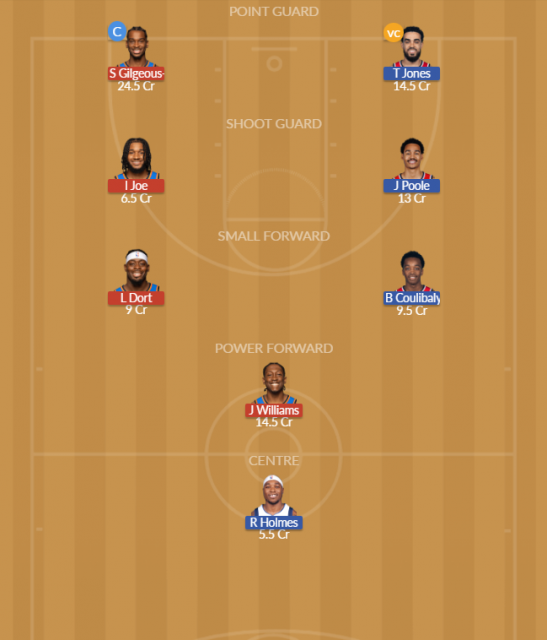 OKC vs WAS Dream11 SL Team