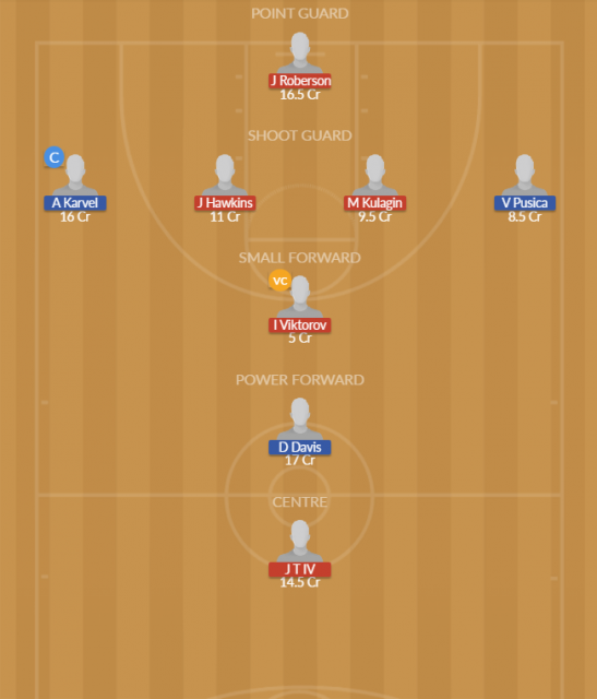 BCS vs AST Dream11 SL Team