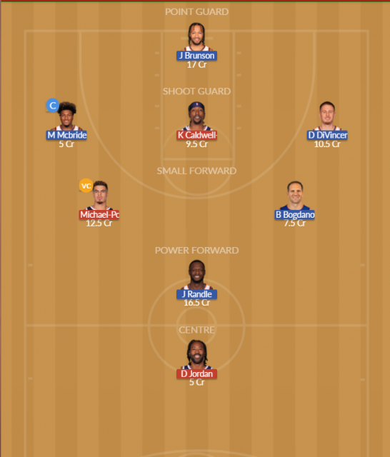 DEN vs NYK Dream11 SL Team
