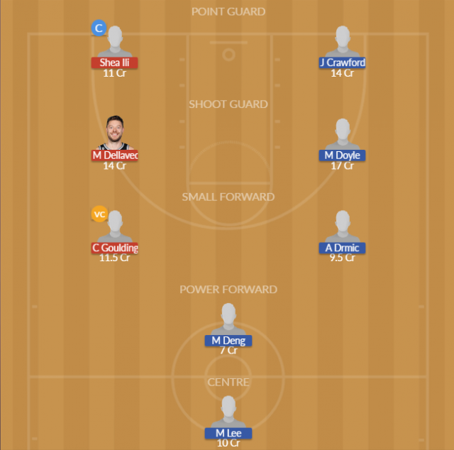 MU vs TJJ Dream11 SL Team
