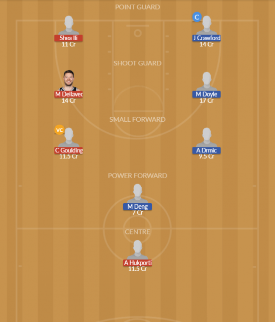 MU vs TJJ Dream11 SL Team