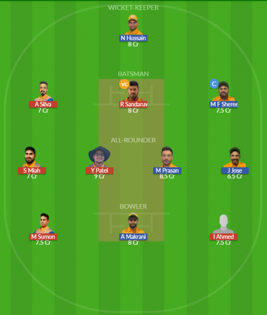 KS vs NCMI Dream11 SL Team