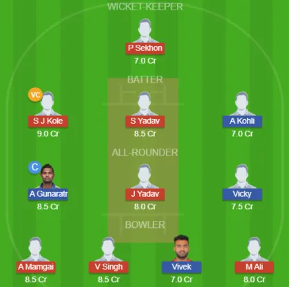 AA vs CCR SL Team