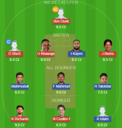AAC vs BAC SL Team