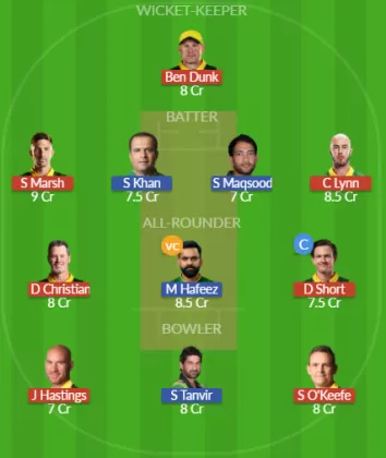 AAC vs PNC Dream11 SL Team