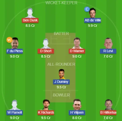AAC vs SA-C SL Team