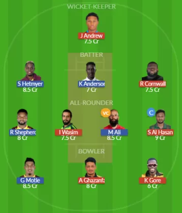 ABF vs GUY Dream11 SL Team
