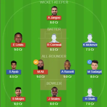 ABF vs JKM SL Team