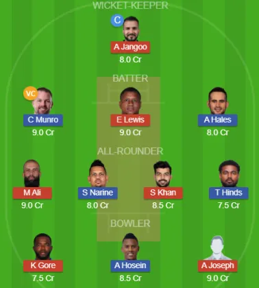 ABF vs TKR SL Team