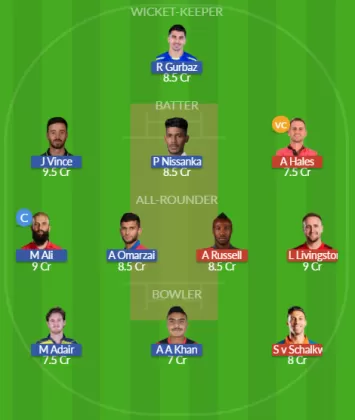 Dream11 SL Team