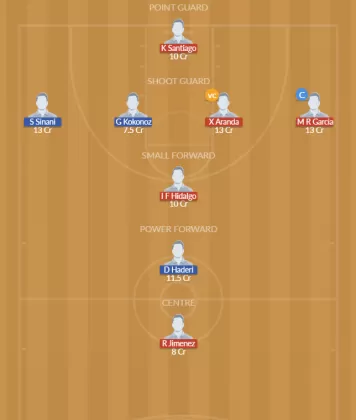 ADR vs ALB Dream11 SL Team
