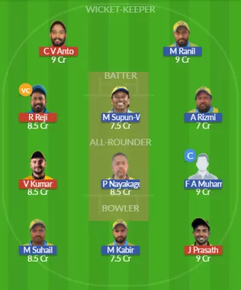 Dream11 SL Team