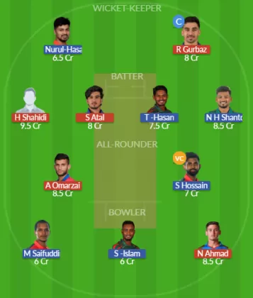 AFG vs BAN SL Team