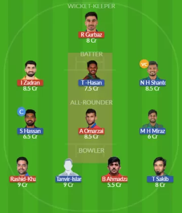AFG vs BAN SL Team