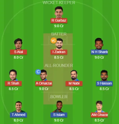 AFG vs BAN SL Team