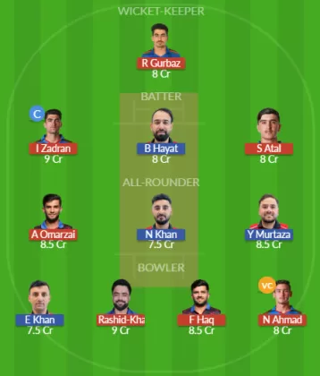 AFG vs HK SL Team