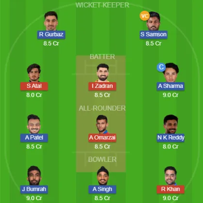 AFG vs IND SL Team