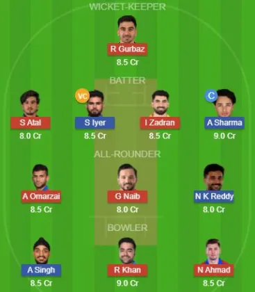 AFG vs IND SL Team