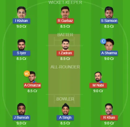 AFG vs IND SL Team